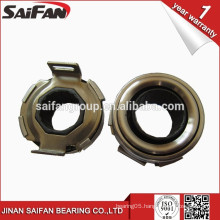 Auto Clutch Release Bearing VKC2191 For Renault Clutch Bearing 7704001430